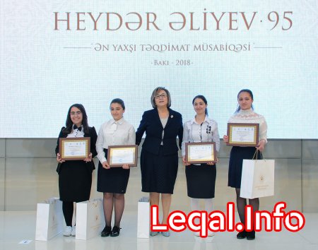 Heydər Əliyevin anadan olmasının 95-ci ildönümü münasibətilə təşkil olunmuş “Ən yaxşı təqdimat” müsabiqəsinin qalibləri mükafatlandırılıb 