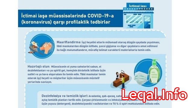 Azərbaycanda koronavirusun profilaktikasına dair metodiki göstərişlər hazırlanıb