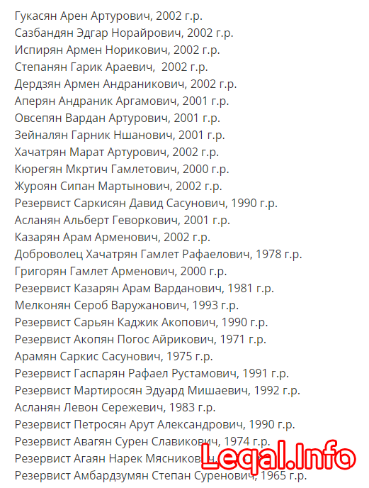 Ermənistan ölən daha 28 hərbçinin adını açıqladı