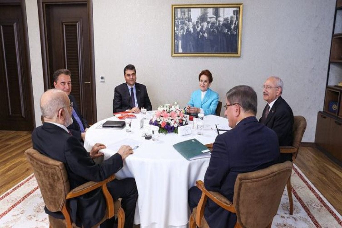 Türkiyədə müxalif 